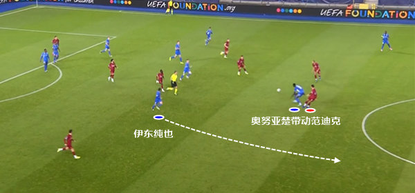  利物浦中场控制力超强，压制阿森纳掌控比赛节奏